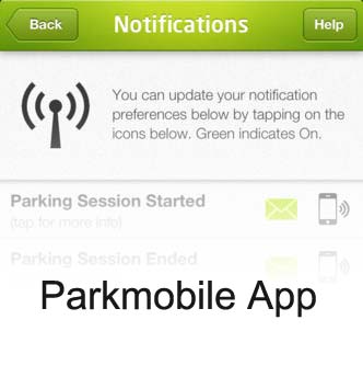 Notifications or Alerts on your Smartphone