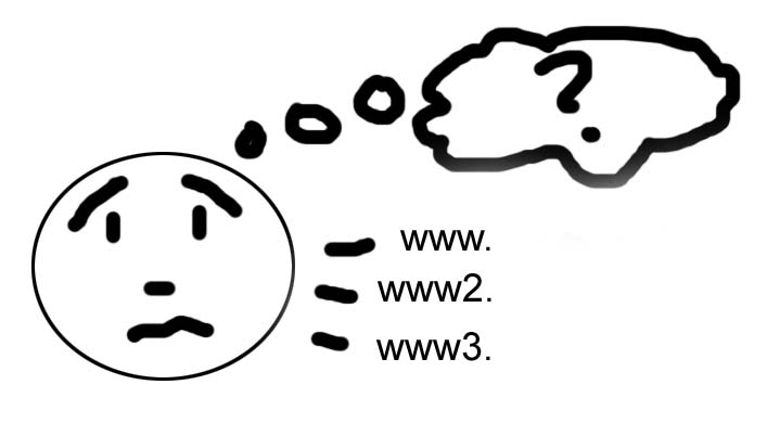 Differences between www and www2, ww3 by Jcyberinux Differences between www and www2, ww3 by Jcyberinux