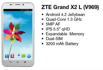 ZTE Grand X2 L
